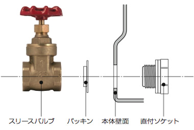 北海道スイコー株式会社